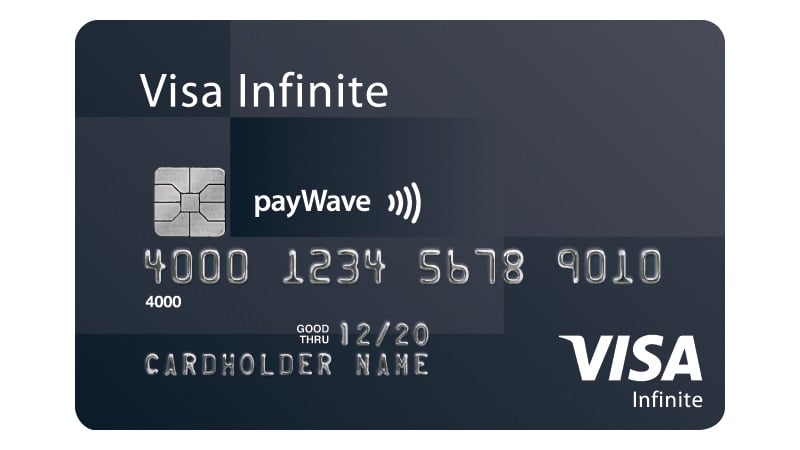 visa card